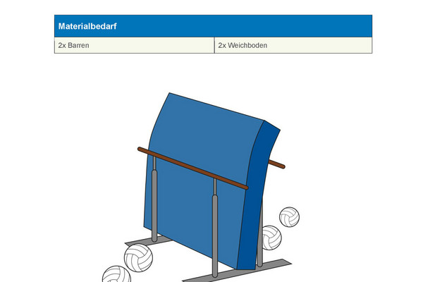 Netz ohne Durchblick