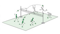 Zielwurfspiele