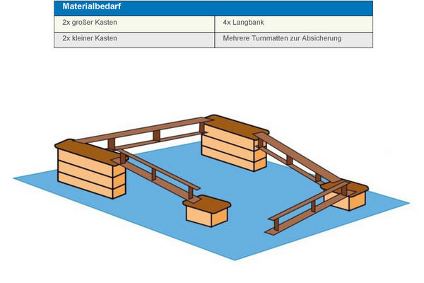 Balanceparcours 