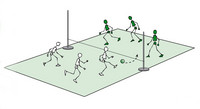 Zielschussspiele