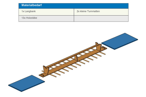 Balance-Akt mit kleinen Turnmatten 